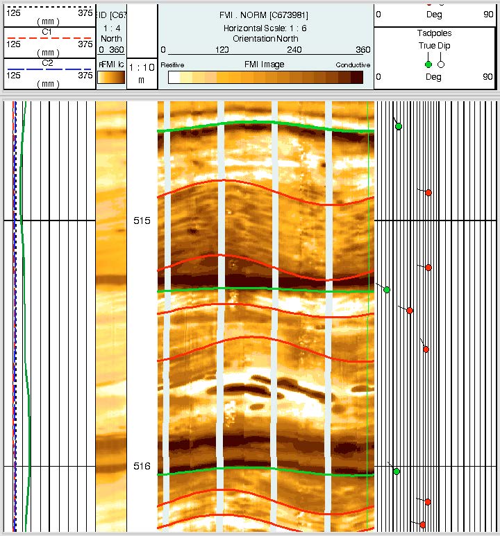 cph-resistivity-image-logs